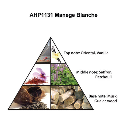 Manege Blanche Edp 75ml